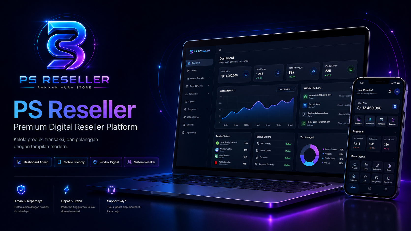 Preview dashboard reseller aplikasi premium
